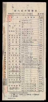 L 1938年2月19日中华民国邮政总局供应处印制“国内邮件资费表”一份